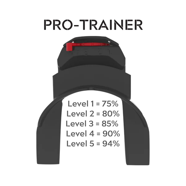 MAXIMUS PRO-TRAINER | Advanced Hypercapnic Training Device