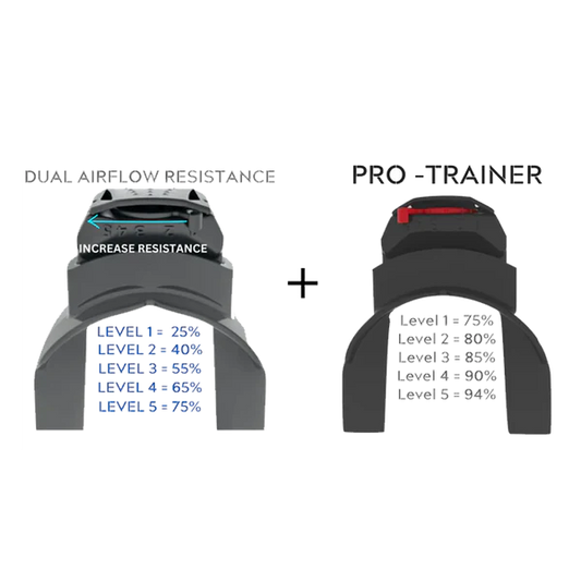 STANDARD + PRO DEVICE BUNDLE